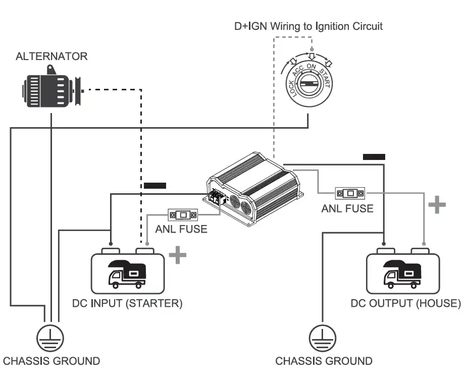 DC-DC Charger System Connection Diagram