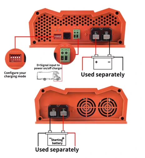 DC-DC Battery Charger