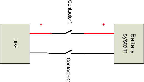 UPS system topology